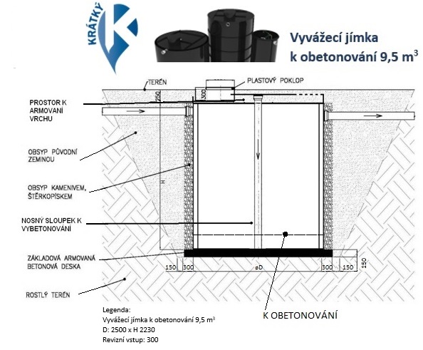 web jimka 9,5 m3 k obet.